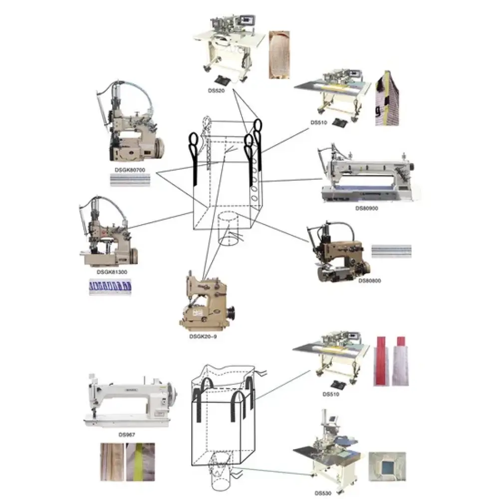 Industrial Double Needle Chain Stitch Sack Sewing Machine — Heavy Duty Bag Closer for Agricultural Sacks